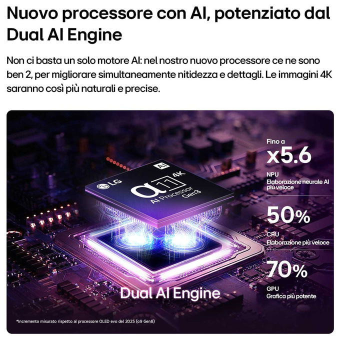 Televisore LG OLED77G64LW Serie G6 OLED evo 77 pollici 4K Smart TV Weaver Argento
