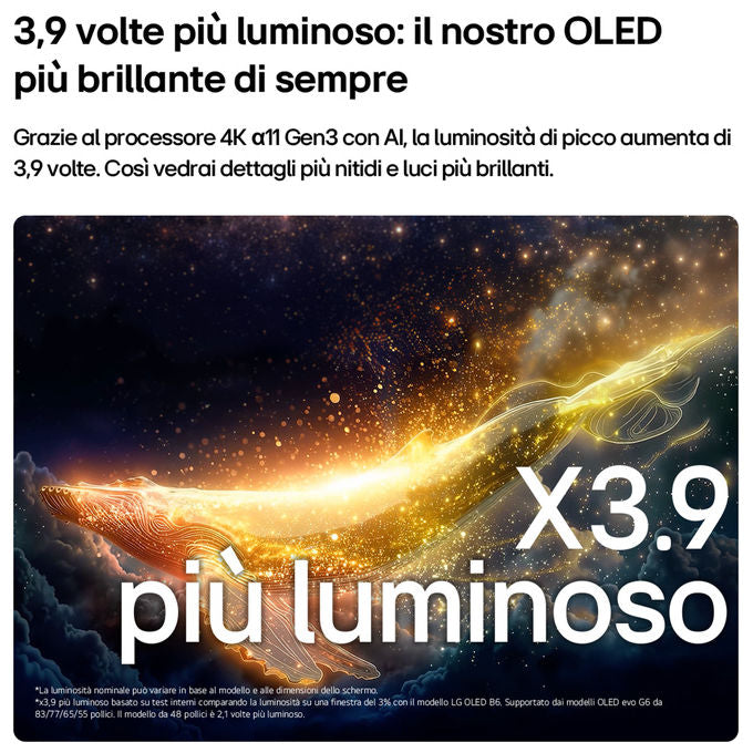 Televisore LG OLED77G64LW Serie G6 OLED evo 77 pollici 4K Smart TV Weaver Argento