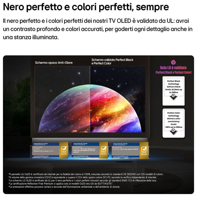 Televisore LG OLED77G64LW Serie G6 OLED evo 77 pollici 4K Smart TV Weaver Argento