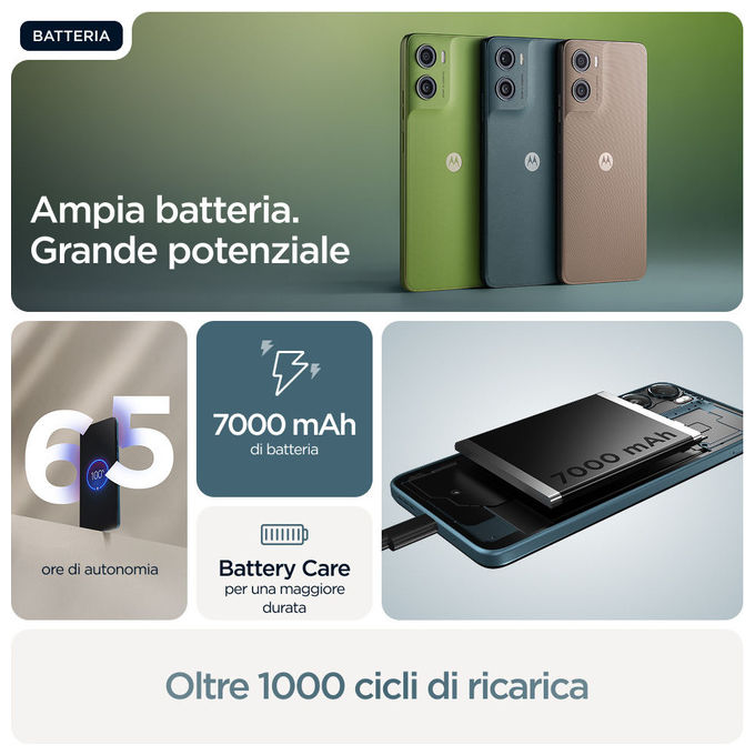 Motorola PBA00005SE Moto G06 Power Smartphone 4 GB 256 GB 6,88'' 7000 mAh colore Tapestry Blue