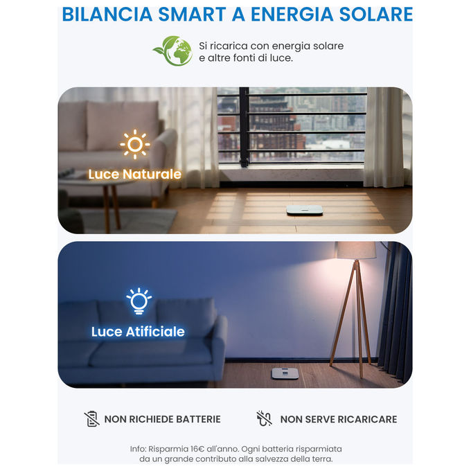 Renpho Elis Solar 2, Bilancia Pesapersone Intelligente, Nera, Vetro ITO
