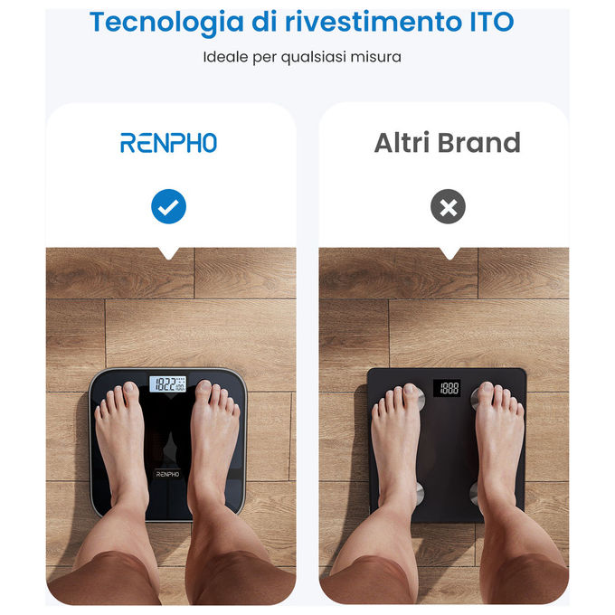Renpho Elis Solar 2, Bilancia Pesapersone Intelligente, Nera, Vetro ITO