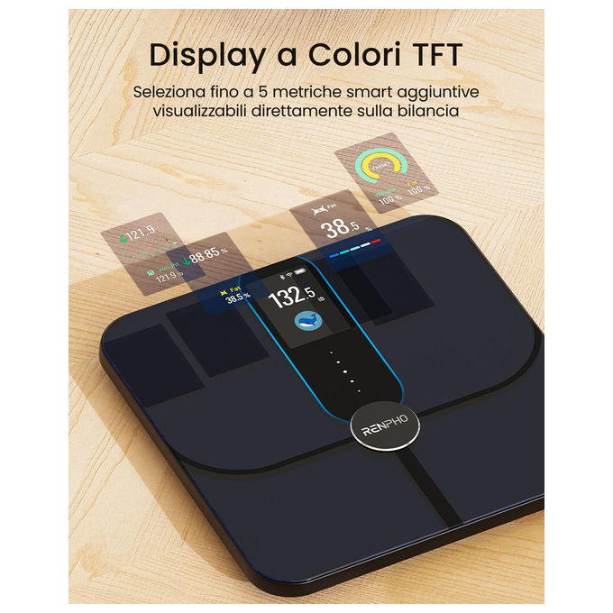 Renpho Elis Nova, Bilancia Pesapersone Smart con WiFi e Bluetooth
