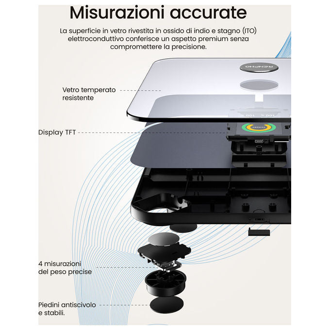 Renpho Elis Nova, Bilancia Pesapersone Smart con WiFi e Bluetooth
