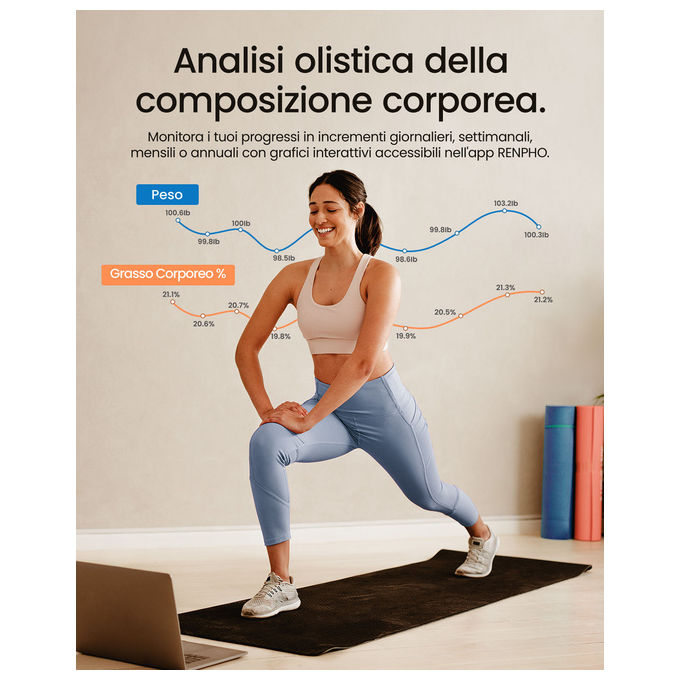 Renpho Elis Nova, Bilancia Pesapersone Smart con WiFi e Bluetooth