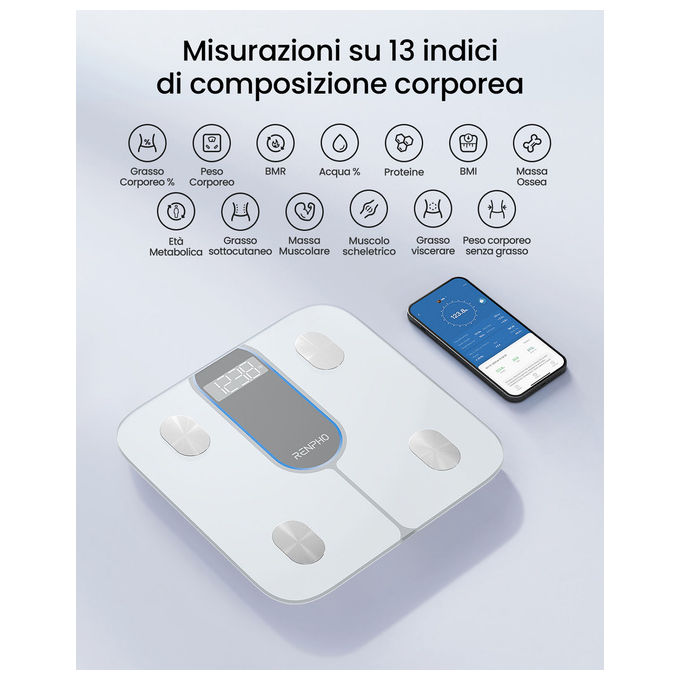 Renpho, Bilancia Pesapersone Intelligente Elis 1C, Bluetooth, WiFi, Impedenziometria, Bianco