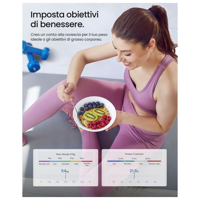 Renpho, Bilancia Pesapersone Intelligente Elis 1C, Bluetooth, WiFi, Impedenziometria, Bianco