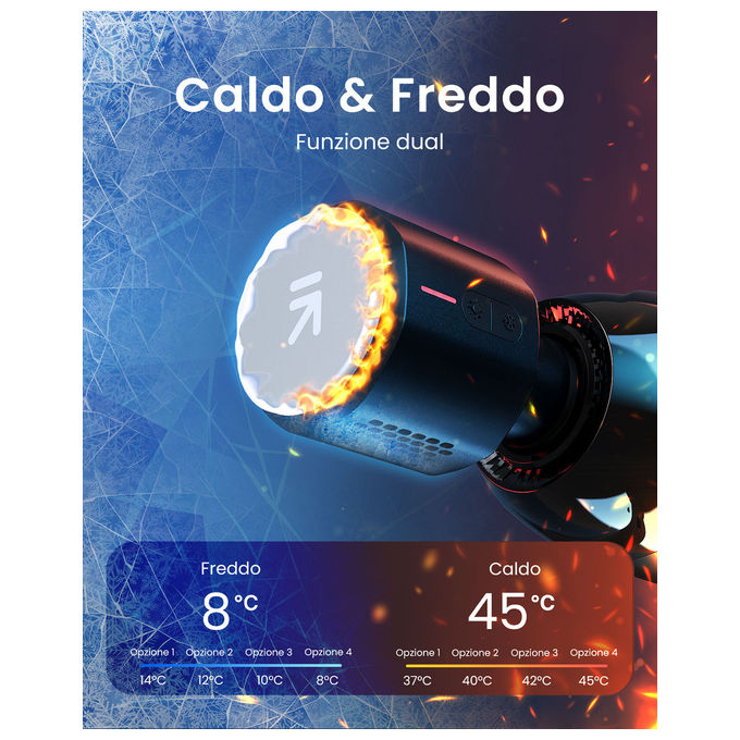 Renpho, Pistola Massaggiante Power+ Thermacool con Funzione Caldo-Freddo, 6 Testine, App Intelligente