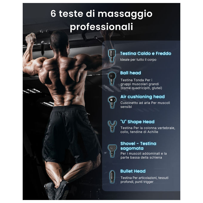 Renpho, Pistola Massaggiante Power+ Thermacool con Funzione Caldo-Freddo, 6 Testine, App Intelligente