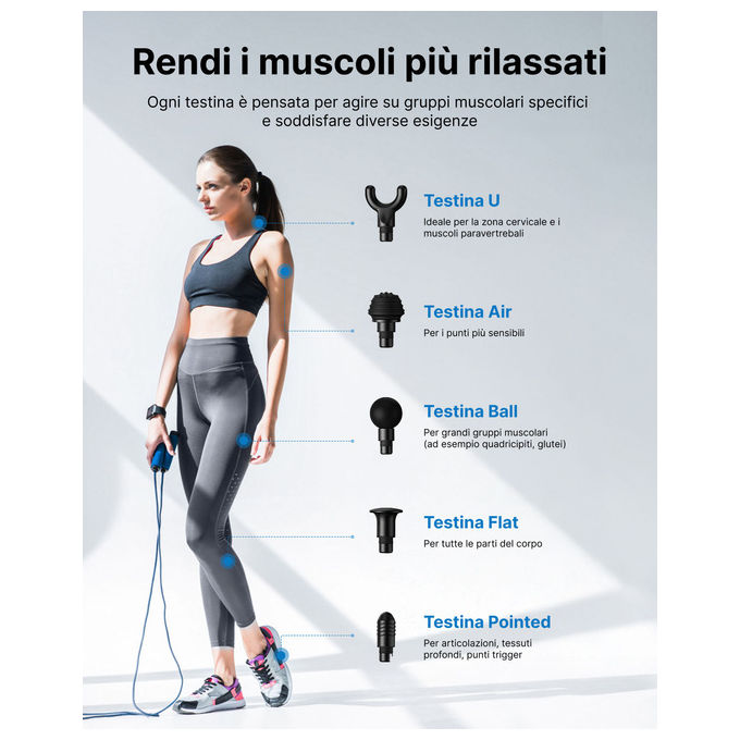 Renpho PEU-R-C003-BK Active Massage Gun Pistola Massaggiatore Muscolare 5 Testine 3200 rpm 40 dB Ricarica USB Type-C colore Nero