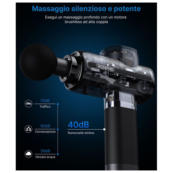 Renpho PEU-R-C003-BK Active Massage Gun Pistola Massaggiatore Muscolare 5 Testine 3200 rpm 40 dB Ricarica USB Type-C colore Nero