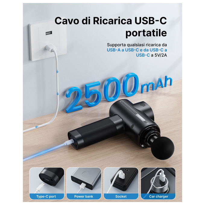 Renpho PEU-R-C003-BK Active Massage Gun Pistola Massaggiatore Muscolare 5 Testine 3200 rpm 40 dB Ricarica USB Type-C colore Nero