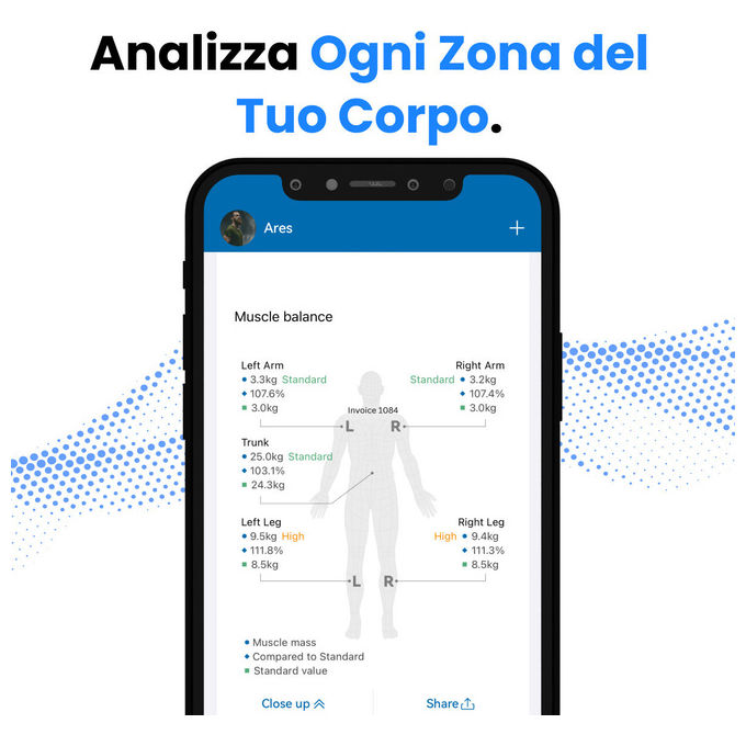 Renpho MSC01 Bilancia intelligente Analisi corporea con 50+ metriche Display LCD verticale Connettivita' Bluetooth App iOS e Android colore Nero