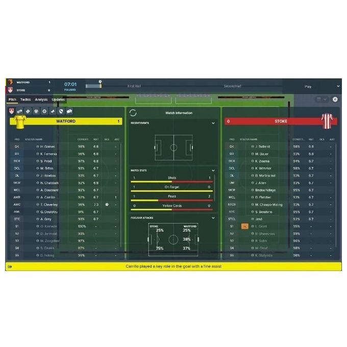 Football Manager 2019 PC