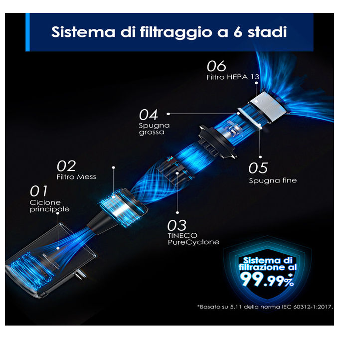 Tineco Pure One S30, aspirapolvere senza fili, 150AW, spazzola ZeroTangle, autonomia 65 minuti, filtrazione 6 stadi, dock a parete