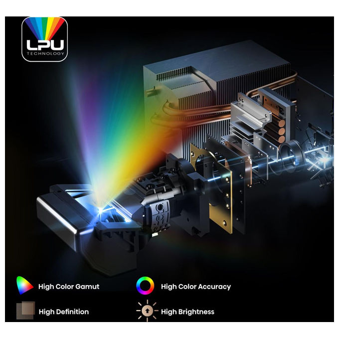 Hisense PX3 Proiettore Laser Ultra Corto 4K UHD 2800 ANSI lumen HDR10+ Dolby Atmos Smart TV VIDAA colore Nero