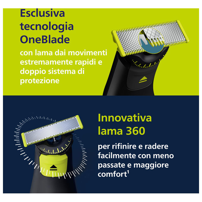 Philips QP6552-15 Regolabarba Batteria 20 lunghezze 0,4-10 mm colore Cromo