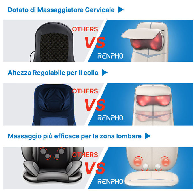 Renpho sedile massaggiante shiatsu, schiena e collo, funzione calore, design a forma di s, altezza regolabile, vibrazione, nero