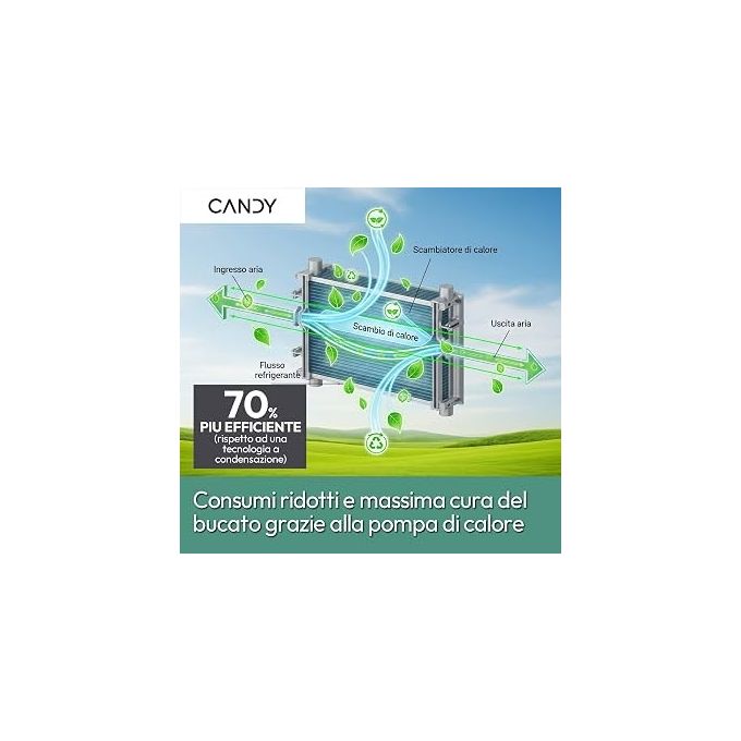 Candy RO EH10N3TE-S RapidÓ Asciugatrice Pompa di Calore 10 Kg Classe C Motore Inverter Wi-Fi (85x59.6x58.5 cm) colore Bianco