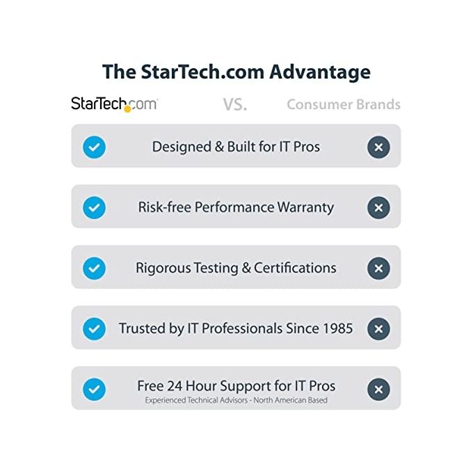 StarTech.com Cavo Usb-C a Lightning da 50cm Certificato Mfi Nero