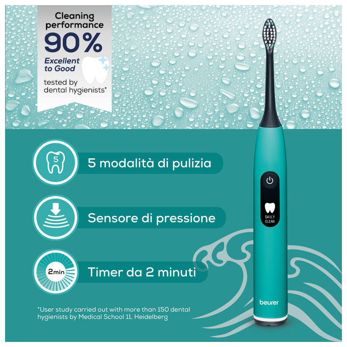 Beurer SC 50, Spazzolino Elettrico Sonico, Ocean Breeze, Green Planet