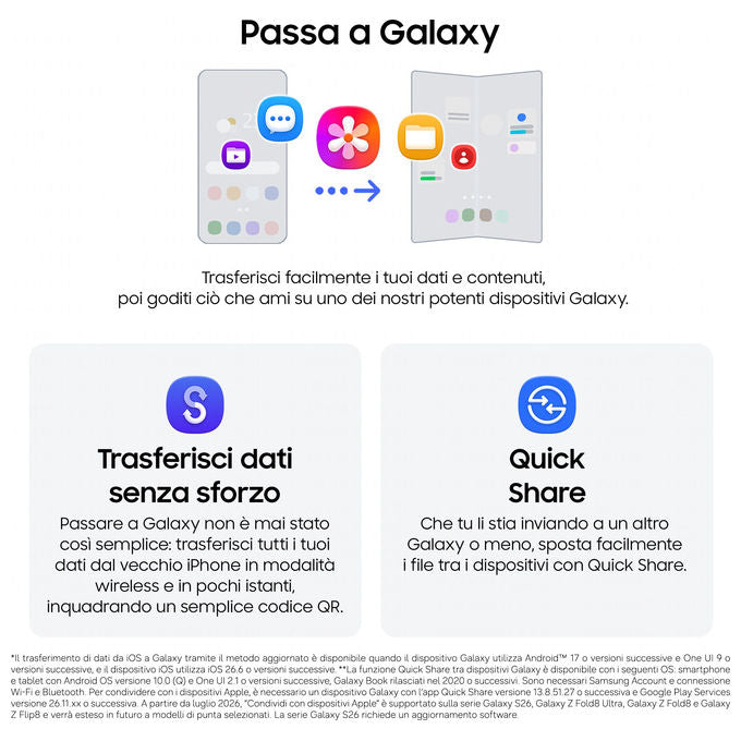 Samsung F971BZWCEUE Galaxy Z Fold8 Smartphone 512 GB RAM 12 GB Fotocamera 50 MP Processore Snapdragon 8 Gen 4 Display 7.6'' Batteria 4800 mAh Dual SIM NFC Impermeabilita' IP48 colore Crema