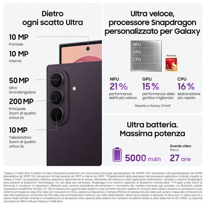 Samsung SM-F976BZVBEUE Galaxy Z Fold8 Ultra Smartphone 256 GB RAM 12 GB Fotocamera 200 MP 5G Dual SIM 5000 mAh colore Viola