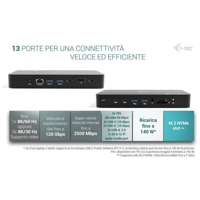 I-tec TB5TRIPLEDOCKM2PDIT Docking Station Thunderbolt 5 Triplo Display 8K M.2 NVMe PCIe Gen4 USB-C Power Delivery 140W 2.5G LAN colore Nero