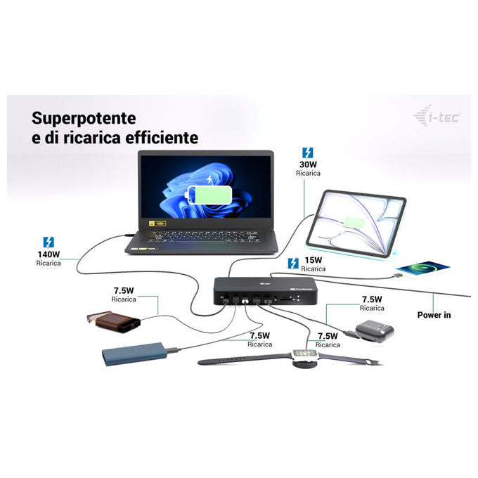 I-tec TB5TRIPLEDOCKM2PDIT Docking Station Thunderbolt 5 Triplo Display 8K M.2 NVMe PCIe Gen4 USB-C Power Delivery 140W 2.5G LAN colore Nero