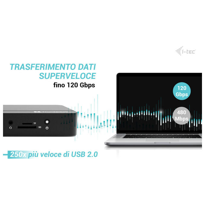 I-tec TB5TRIPLEDOCKM2PDIT Docking Station Thunderbolt 5 Triplo Display 8K M.2 NVMe PCIe Gen4 USB-C Power Delivery 140W 2.5G LAN colore Nero