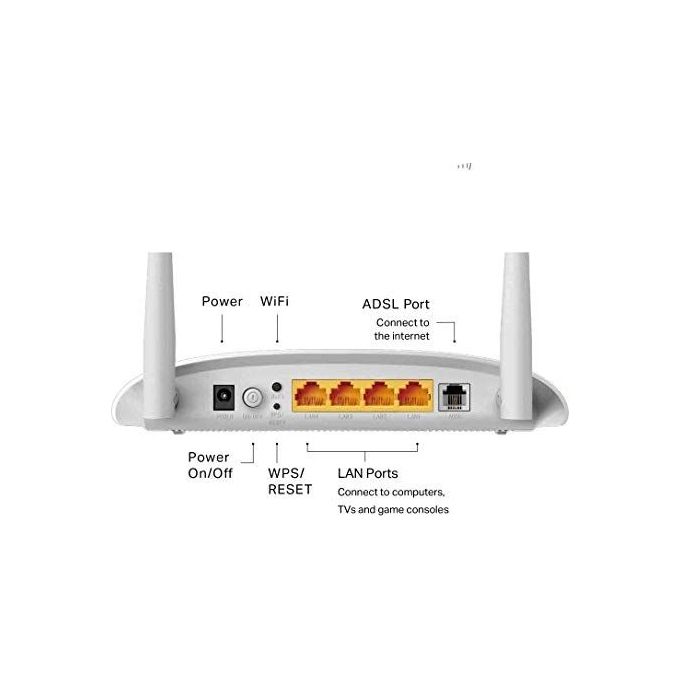 TP-LINK TD-W8961N Router wireless modem DSL switch a 4 porte 802.11b-g-n 2,4 GHz