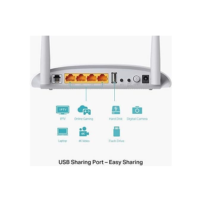 TP-LINK TD-W9970 Wireless Router 300m Usb-vdsl2 ghz 4p fe lan 1p usb vdsl Splitter 2 antenne
