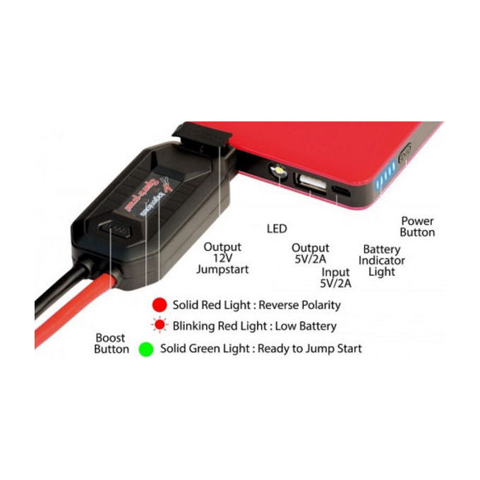 JumpsPower TDET0012 AMG 6 S Avviatore Portatile 6000mAh 300A Picco con Power Bank e Torcia LED colore Rosso