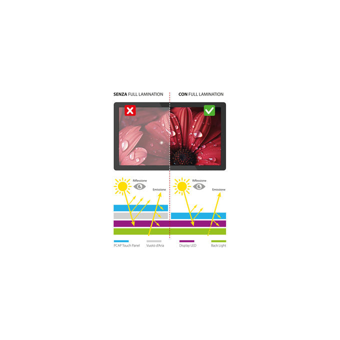 Atlantis NEXUS Z24 PC All in One 24'' Intel Core i5-12400 8GB DDR4 256GB NVMe Windows 11 Pro colore Nero