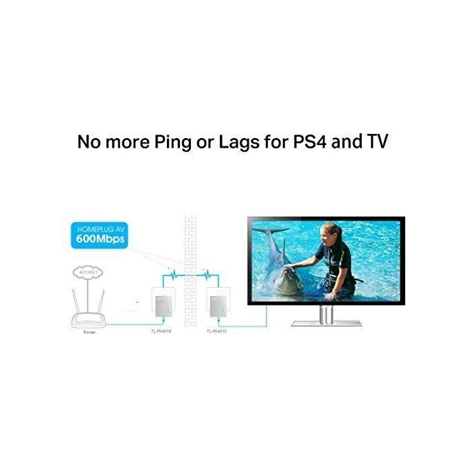 TP-LINK TL-PA4010KIT powerline 500m tl-pa4010 nano size-starter kit 2pz