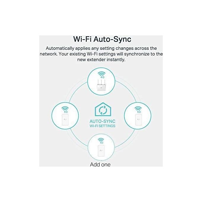 TP-Link TL-WPA7517 KIT Powerline AV1000 Wi-Fi Dual Band AC750 Porta Gigabit Ethernet HomePlug AV2 300 m colore Bianco