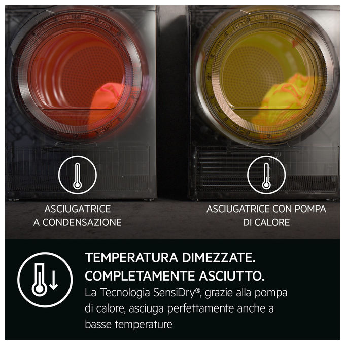 AEG TR8HD9A Serie 8000 Asciugatrice Pompa di Calore 9 Kg Classe A AbsoluteCare Inverter 60 dB (85x59.6x63.6 cm) colore Bianco