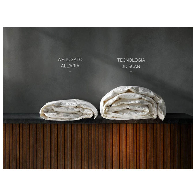 AEG TR9HH8AY Serie 9000X Asciugatrice Pompa di Calore 8 Kg Classe A WiFi SmartDry 3DScan 60 dB (85x59.6x63.6 cm) colore Bianco