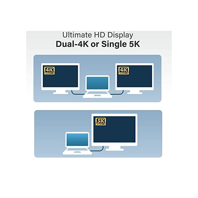 Edimax Cavo USB 4 Thunderbolt 3 da 40 Gbps