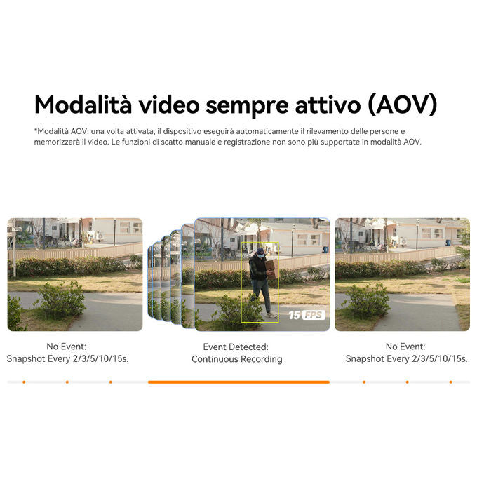 Imou VD1 Spioncino Digitale Smart 5 MP QHD schermo 4.3'' WiFi Dual Band batteria 4800 mAh rilevamento AI colore Nero