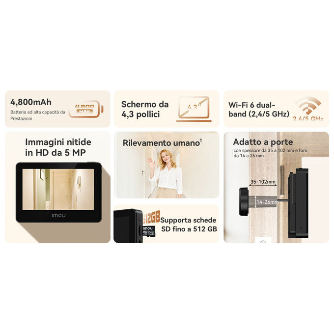 Imou VD1 Spioncino Digitale Smart 5 MP QHD schermo 4.3'' WiFi Dual Band batteria 4800 mAh rilevamento AI colore Nero