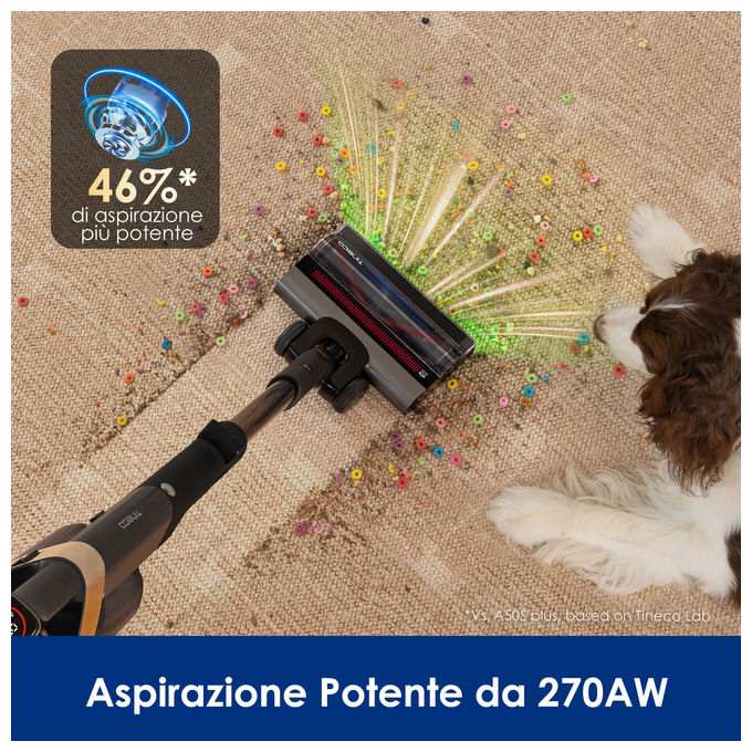 Tineco PURE ONE A90S aspirapolvere senza filo, 270AW, autonomia 105 min, spazzola 3DSense Master, filtro HEPA, per peli di animali