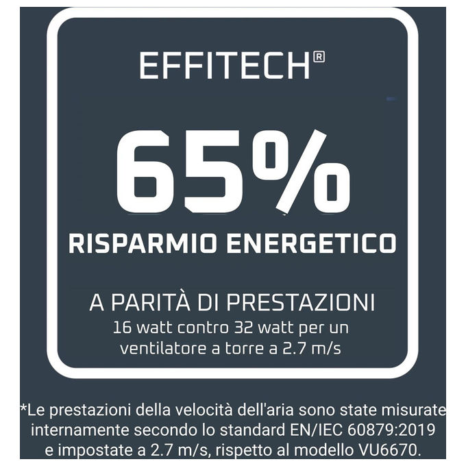 Rowenta VU7050F0 Eole Silence Force Ventilatore a Torre 12 Velocita' 20 dB 2440 m³-h Telecomando Oscillazione Automatica colore Blu scuro