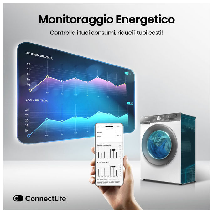 Hisense WD3S1043BW7 Lavasciuga Frontale 10.5-6 Kg 1400 rpm Classe A-D Motore Inverter Wi-Fi Vapore (84.5x59.5x59 cm) colore Bianco