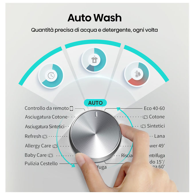 Hisense WD3S1043BW7 Lavasciuga Frontale 10.5-6 Kg 1400 rpm Classe A-D Motore Inverter Wi-Fi Vapore (84.5x59.5x59 cm) colore Bianco