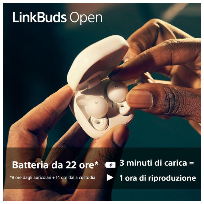 Sony WFL910W.CE7 LinkBuds Open Auricolari Wireless Bluetooth True Wireless con Driver ad Anello da 11 mm Resistenza IPX4 Autonomia fino a 22 Ore con Custodia colore Bianco