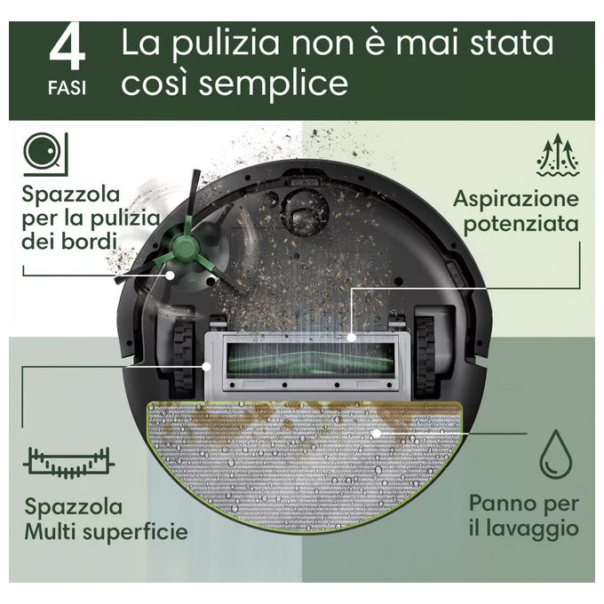 IRobot Y311 Roomba 105 Combo Robot aspirapolvere LiDAR 0,4 L autonomia 120 min Wi-Fi app lavapavimenti 7000 Pa colore Nero